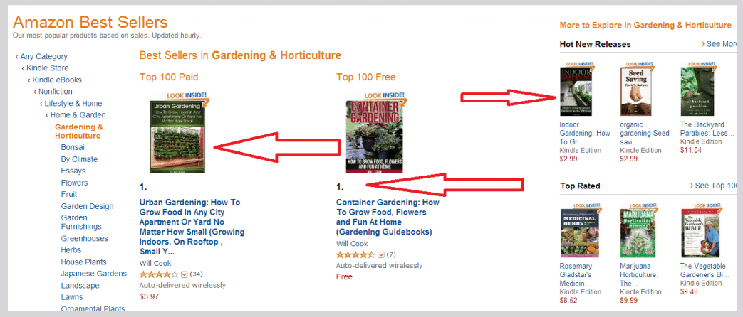 最畅销的园艺Kindle书籍图片