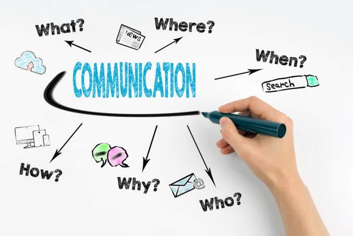 asking questions for better communication image